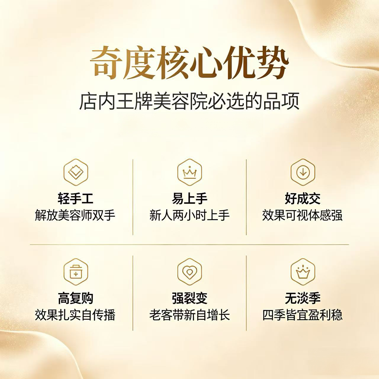 加盟优势-5